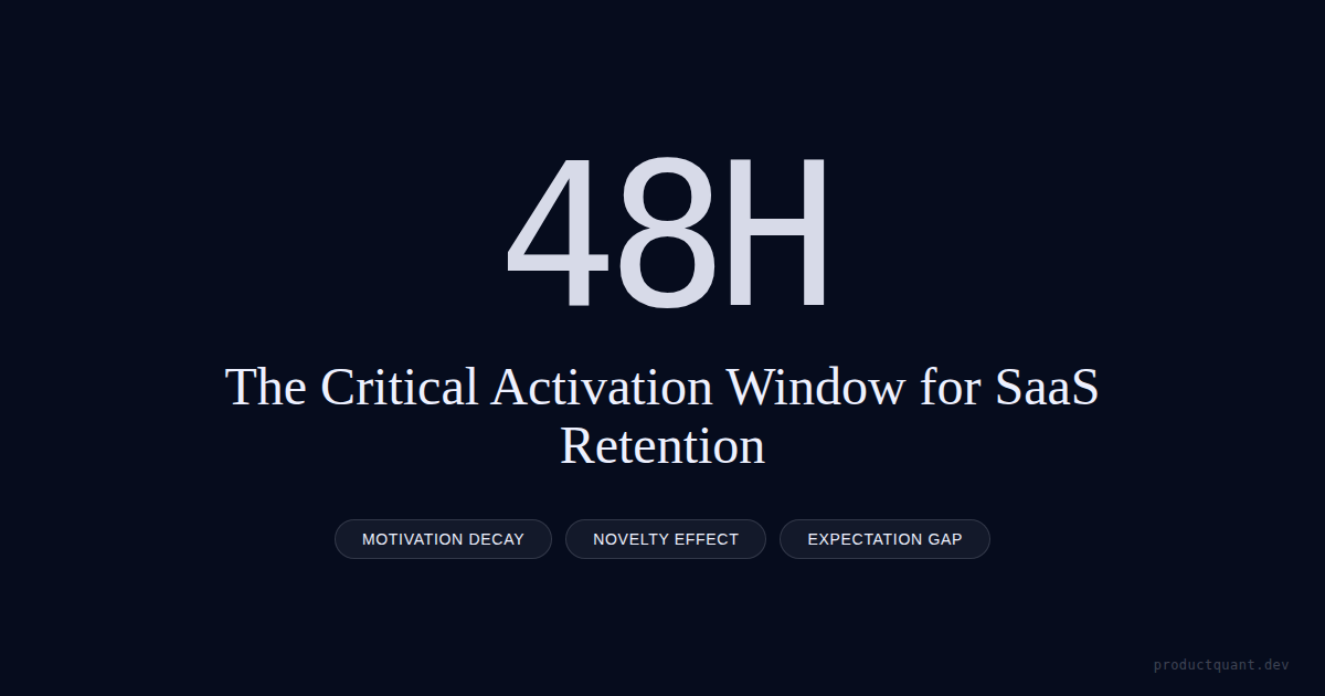 The 48-Hour Activation Window