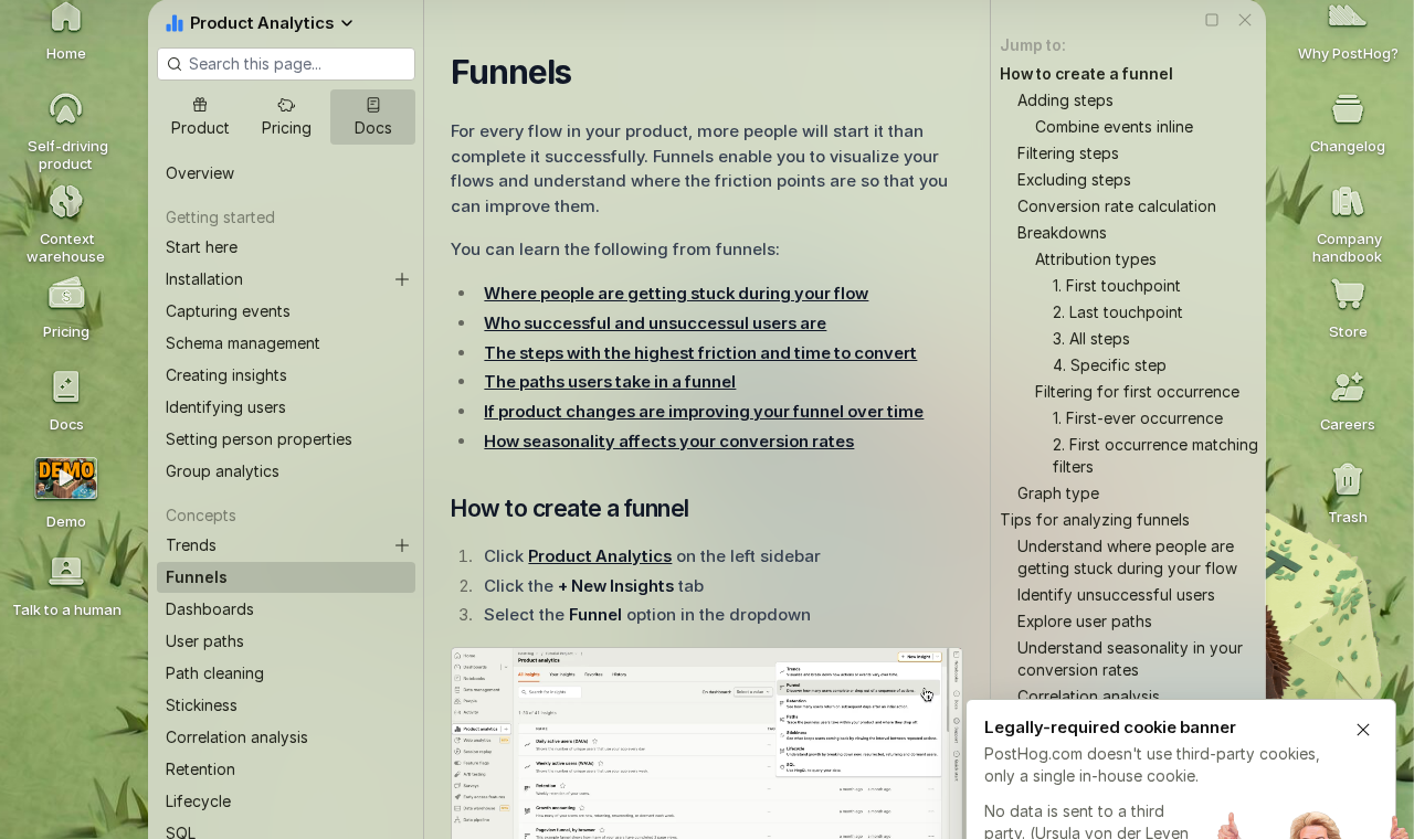 PostHog product analytics documentation showing insights and funnel analysis