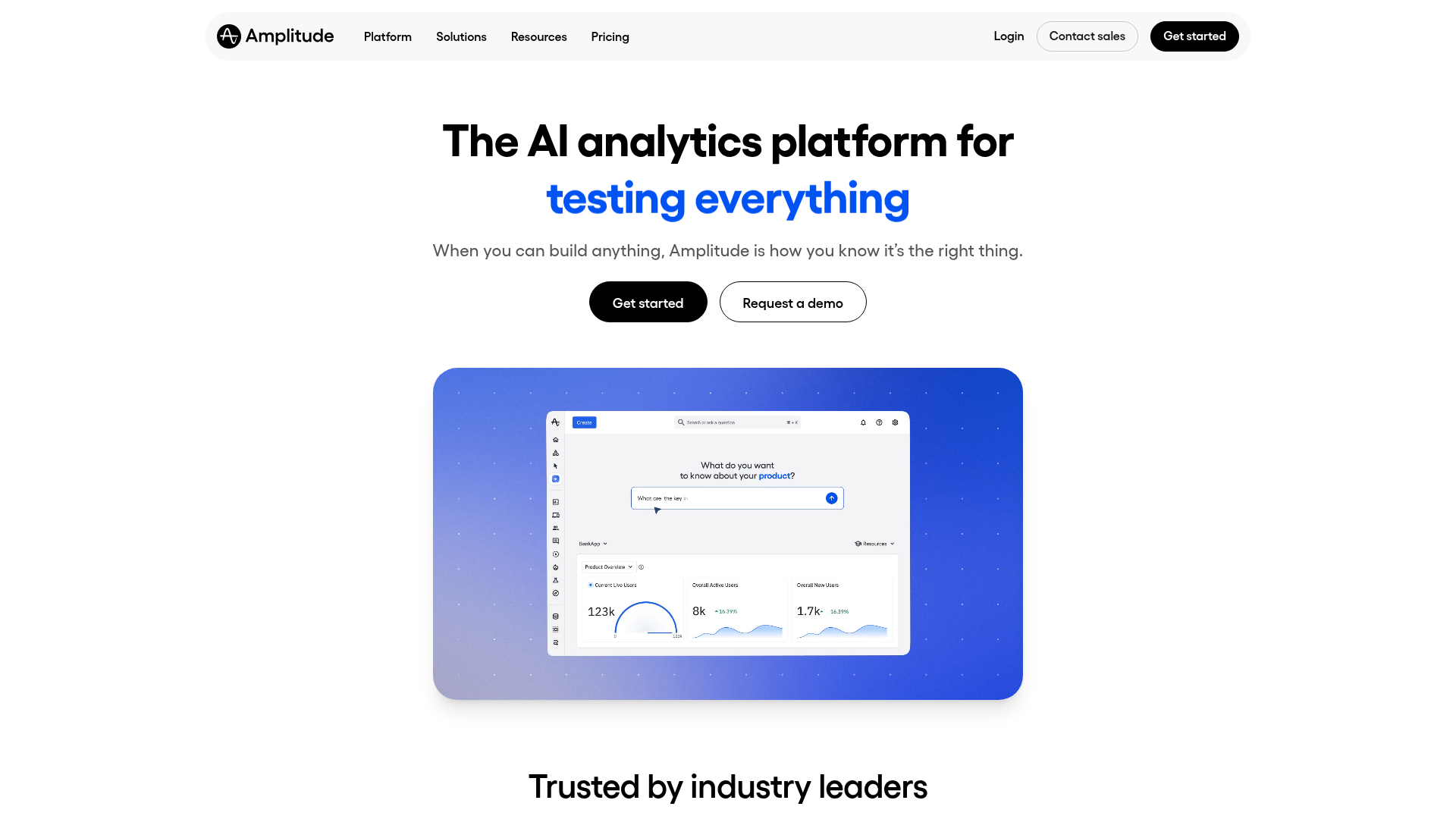 Amplitude — Best Behavioral Depth interface