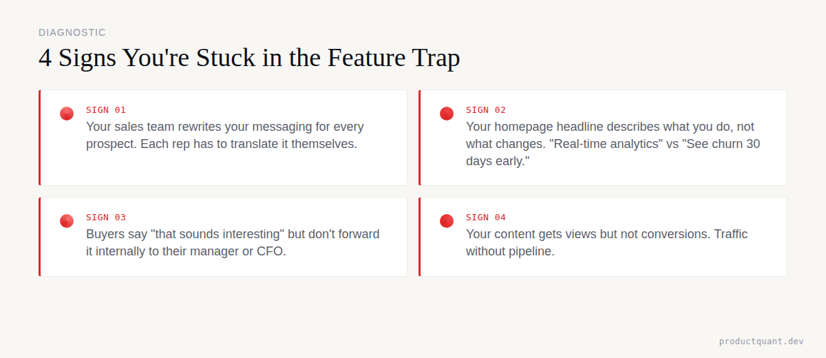 The Differentiated Value Gap: Why Your Best Feature Still Sounds Generic