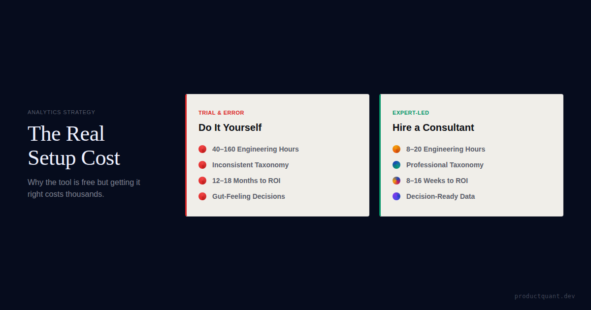 DIY Analytics vs. Hiring a Consultant: The Real Cost