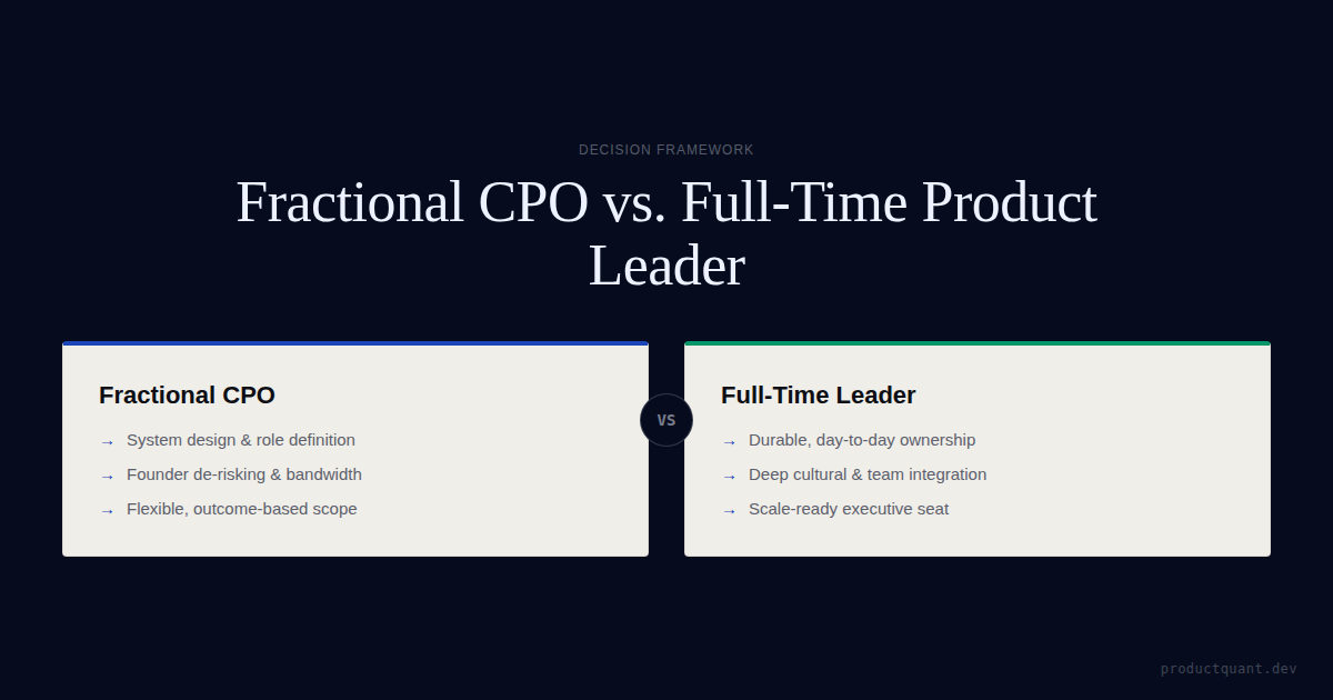 Fractional CPO vs Full-Time Product Leader