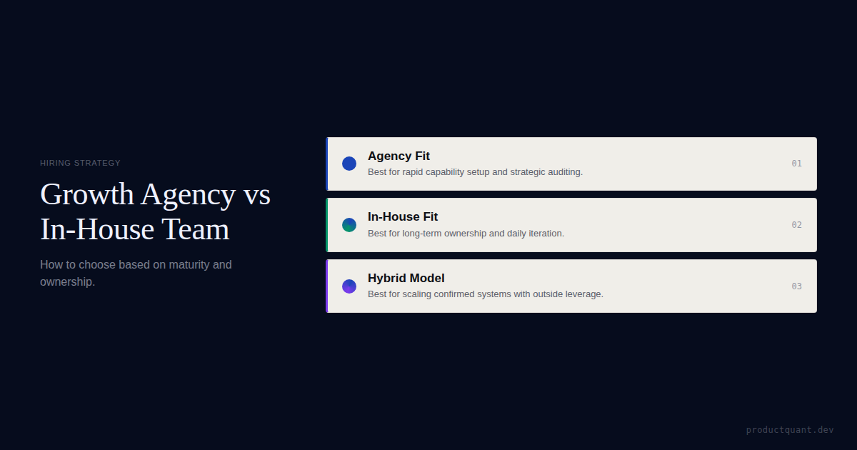 Growth Agency vs In-House Team