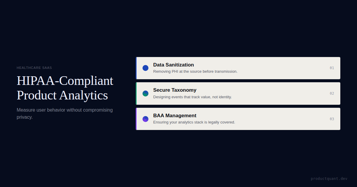 HIPAA-Compliant Product Analytics