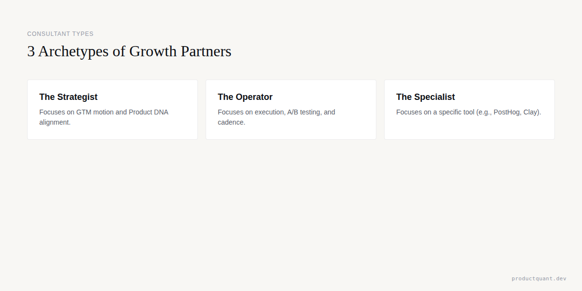 Consultant Types: 3 Archetypes of Growth Partners