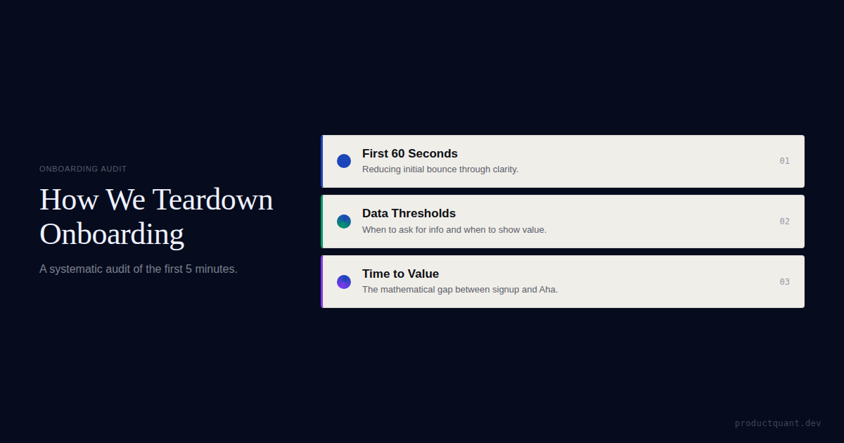 How We Teardown SaaS Onboarding: 8-Point Framework