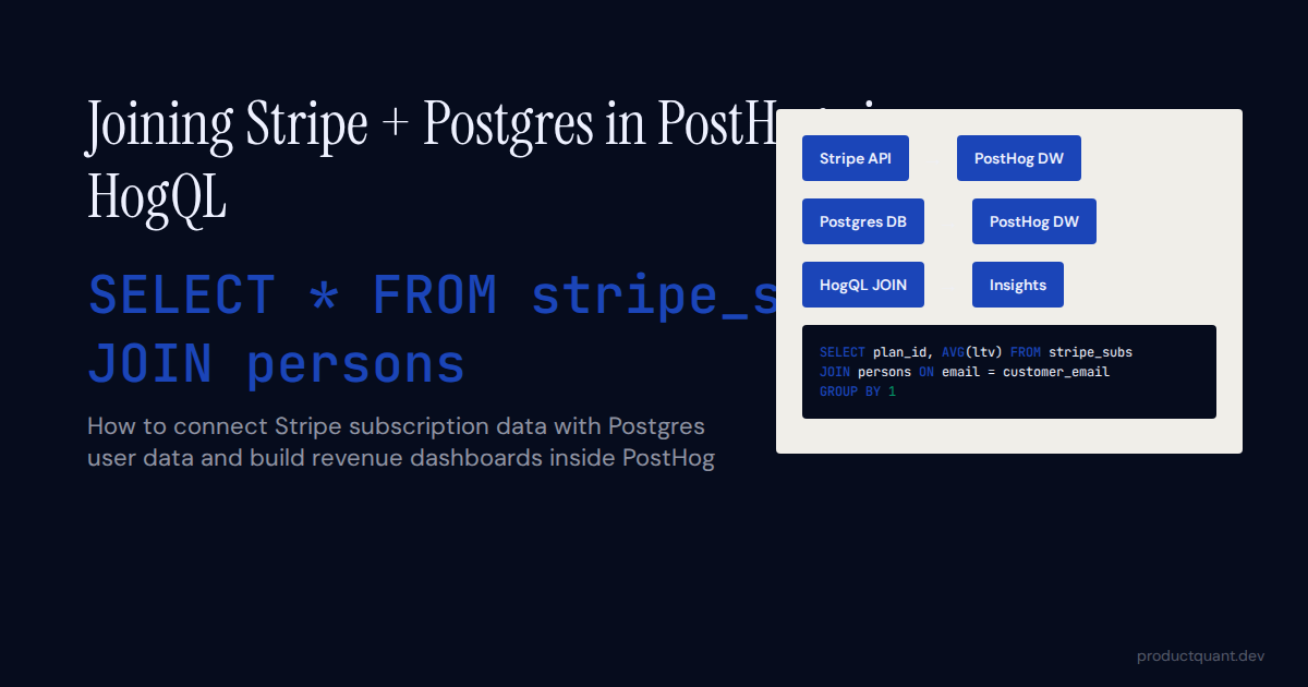 Joining Stripe + Postgres Data in PostHog via HogQL Data Warehouse