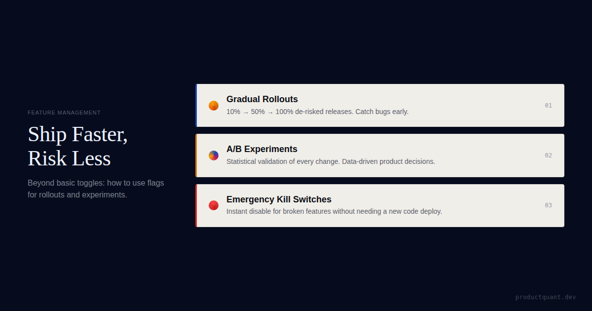 PostHog Feature Flags Guide