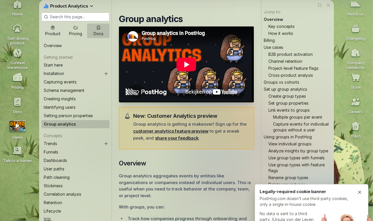 PostHog group analytics documentation showing group setup and configuration