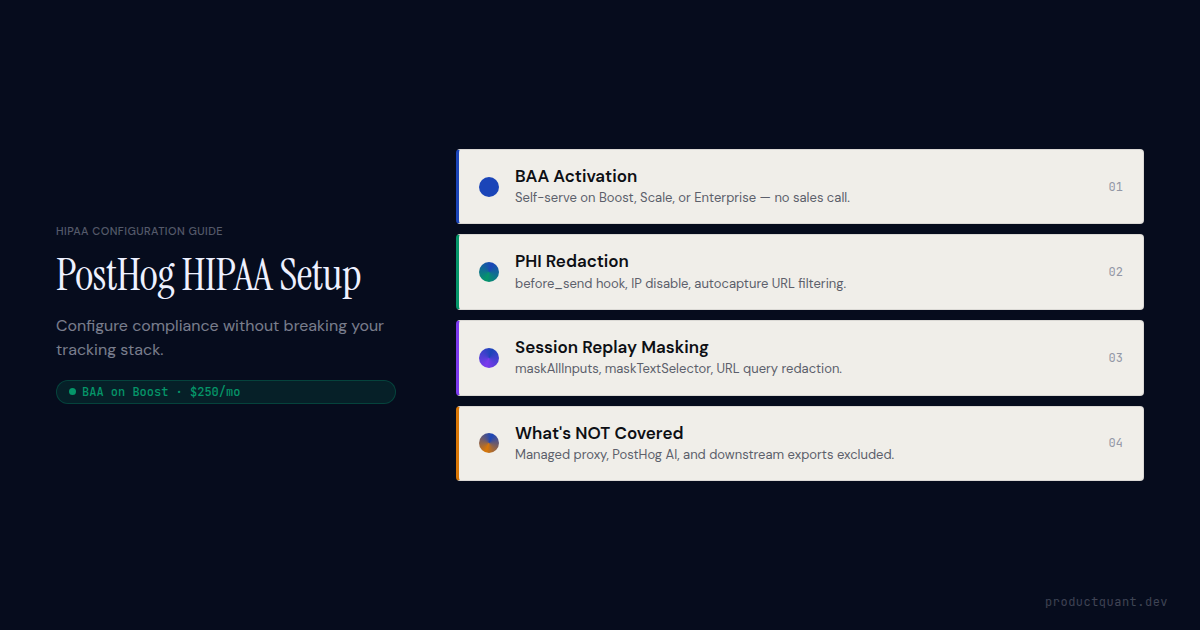 PostHog HIPAA Setup