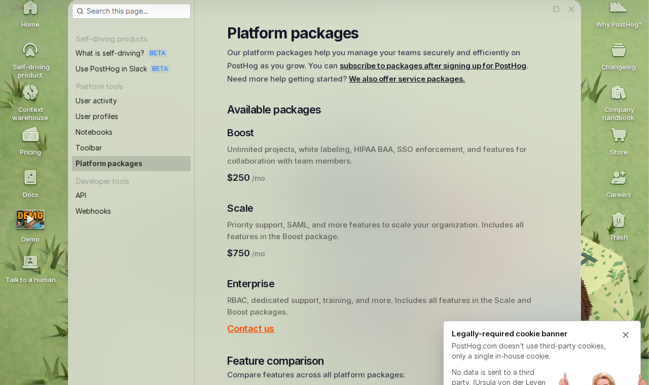 PostHog platform packages page showing Boost at $250/month and Scale at $750/month with HIPAA BAA included