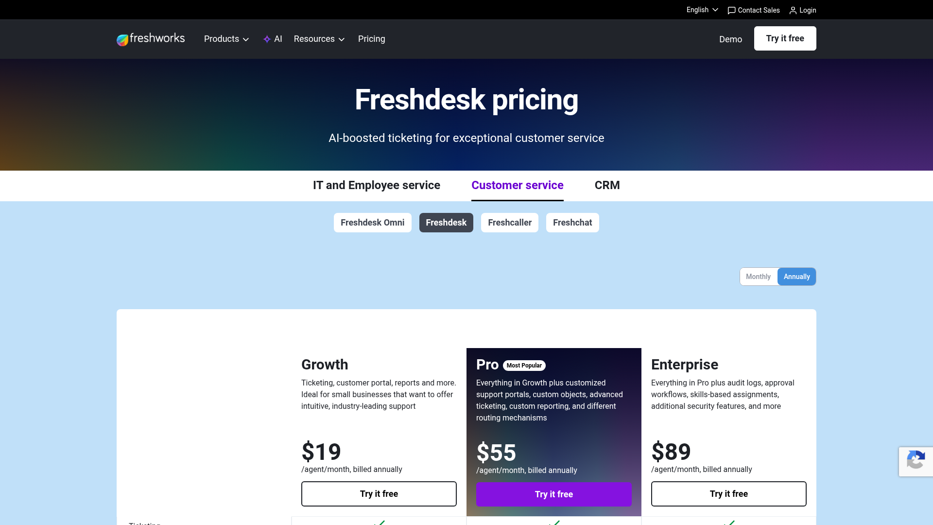 Why Pricing Changes Backfire When They Ignore Product DNA