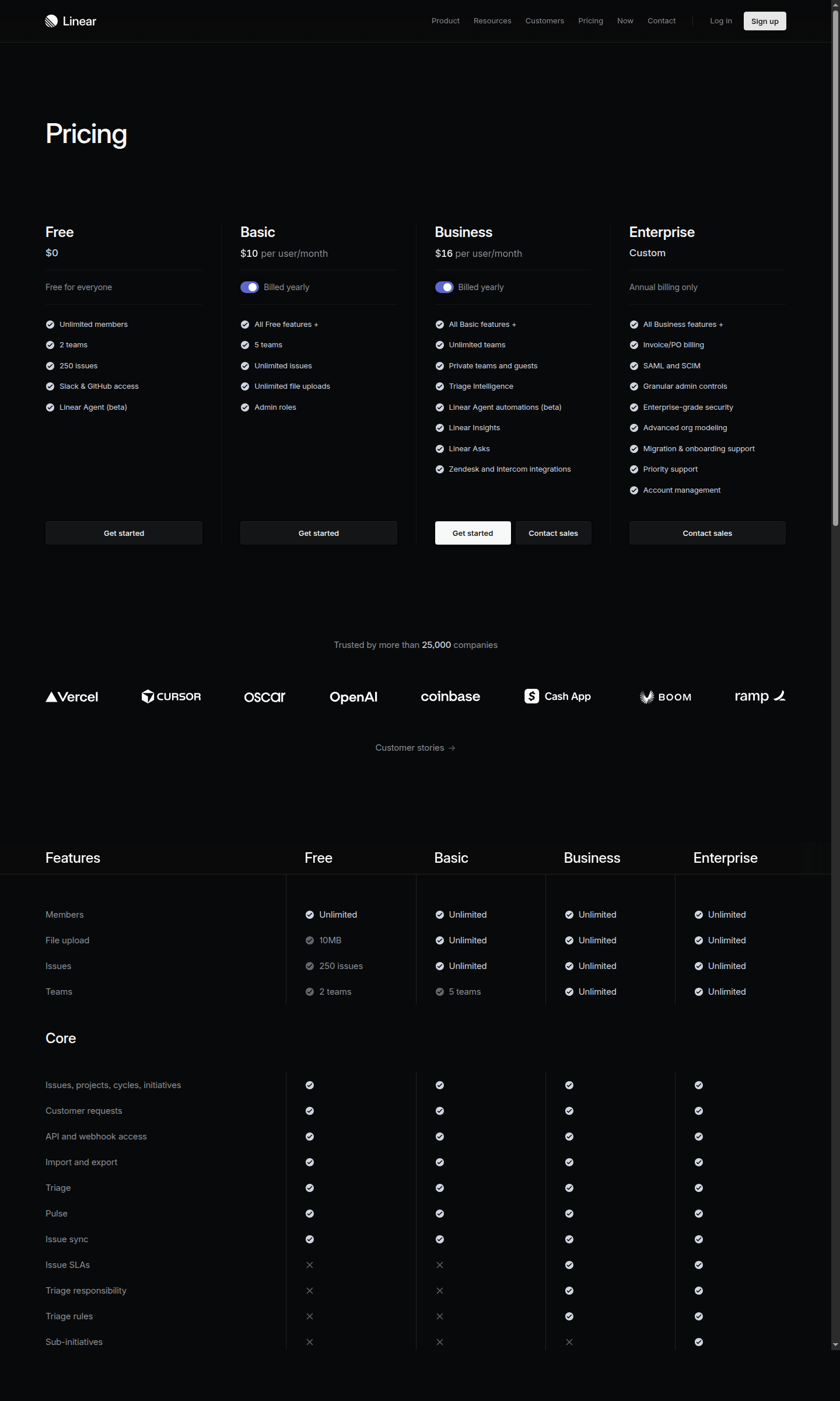 Linear pricing page showing Free, Basic, Business, and Enterprise plans with minimal design and no FAQ section