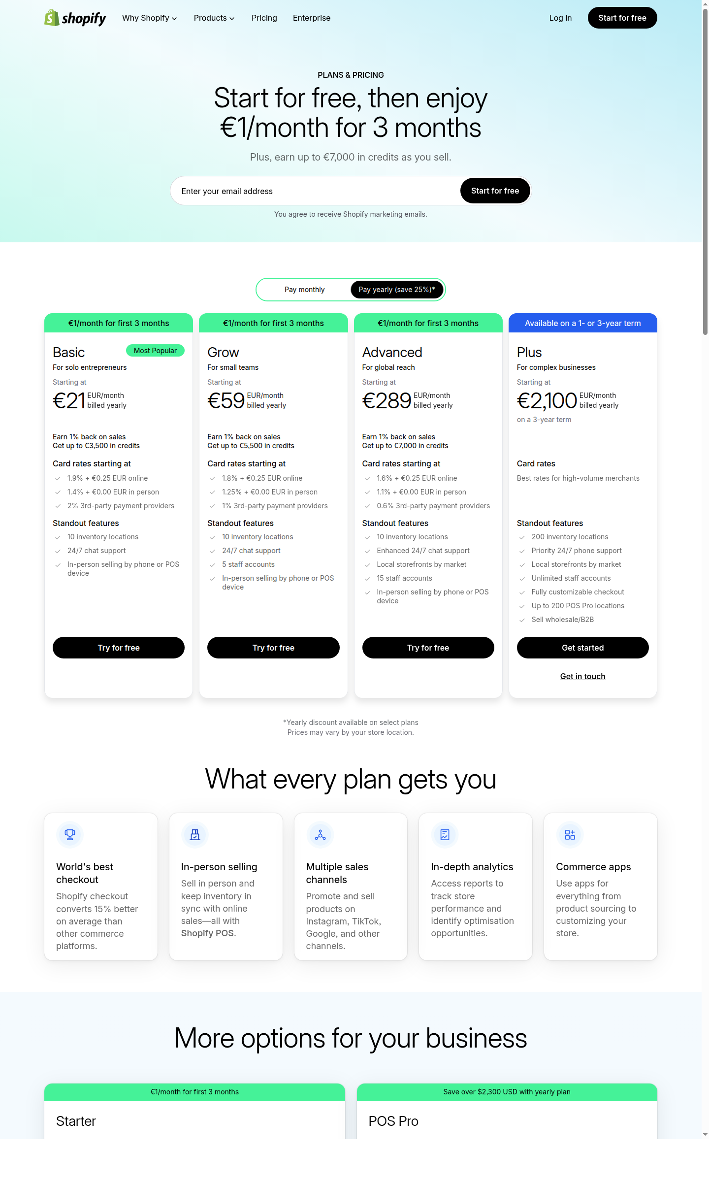 Shopify pricing page showing Basic, Grow, Advanced, and Plus plans with transaction rates, annual discounts, and most popular badge on Basic tier