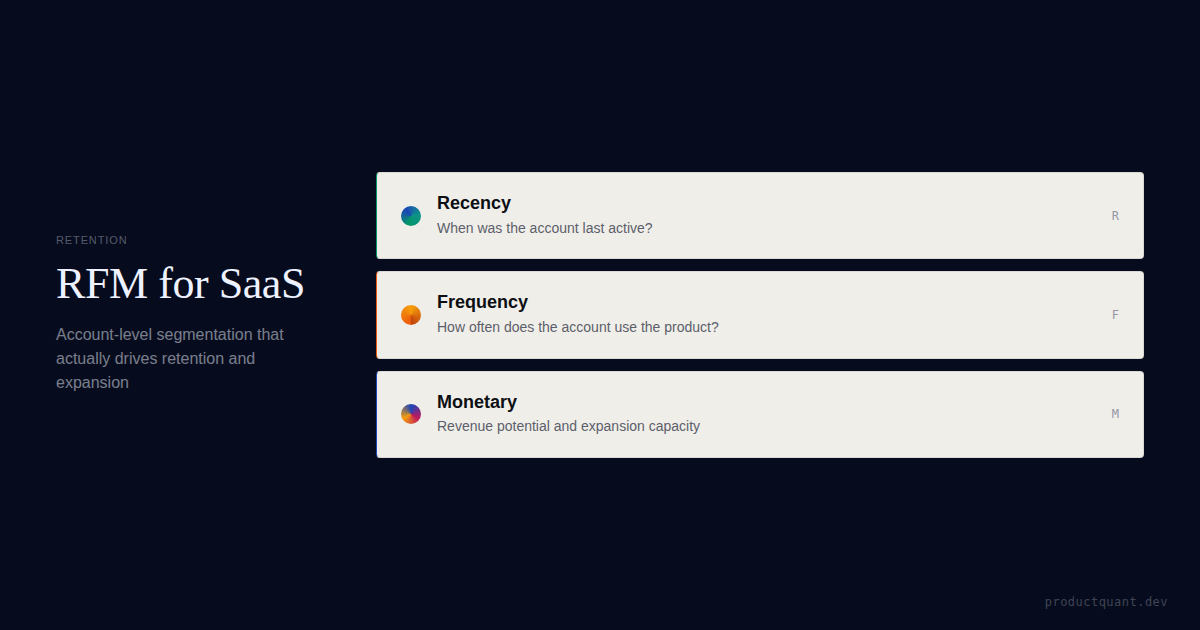 RFM for SaaS: Account-level segmentation