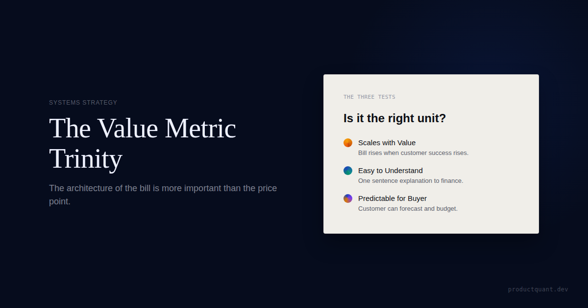 How to Choose a SaaS Value Metric: The Trinity Framework