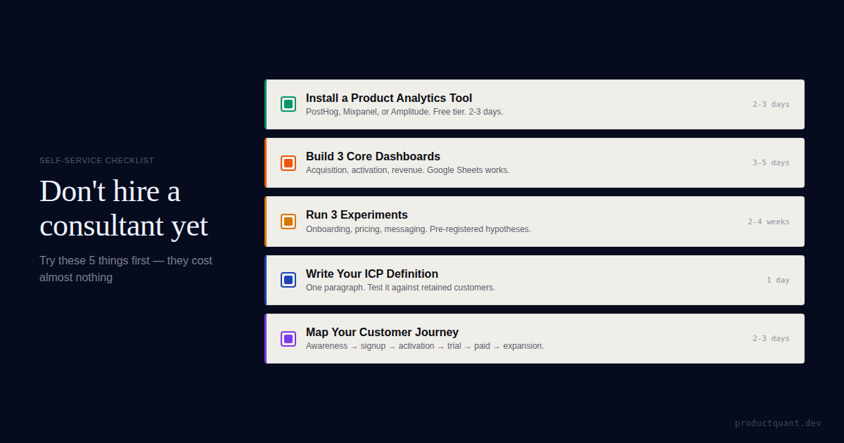 When NOT to Hire a Consultant: The Self-Service Growth Checklist